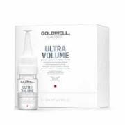 GOLDWELL 歌薇 動感重建劑 18ml  單支